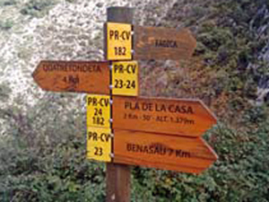 Signpost